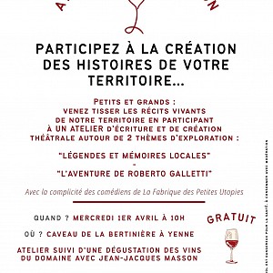 Création d'histoires au caveau Création d'histoires au caveau